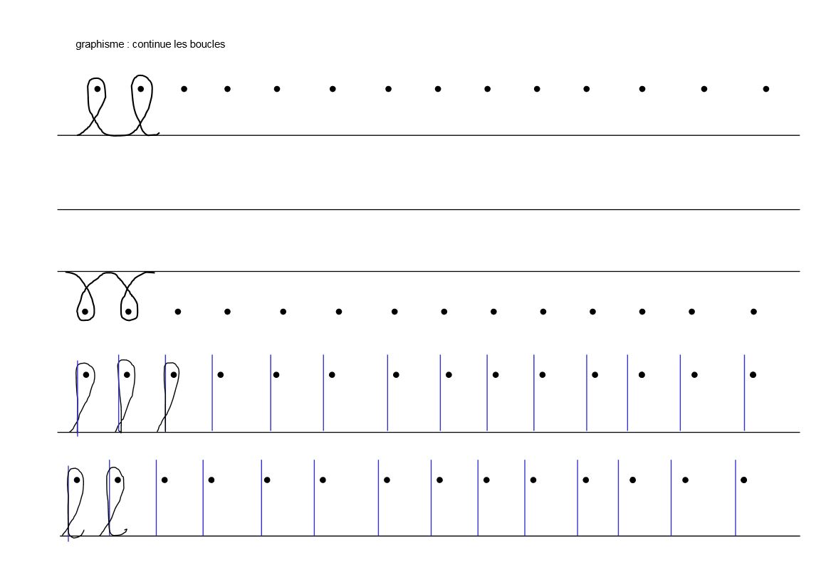 graphisme continue les boucles