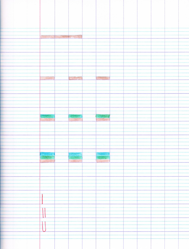 modèle repérage lignes