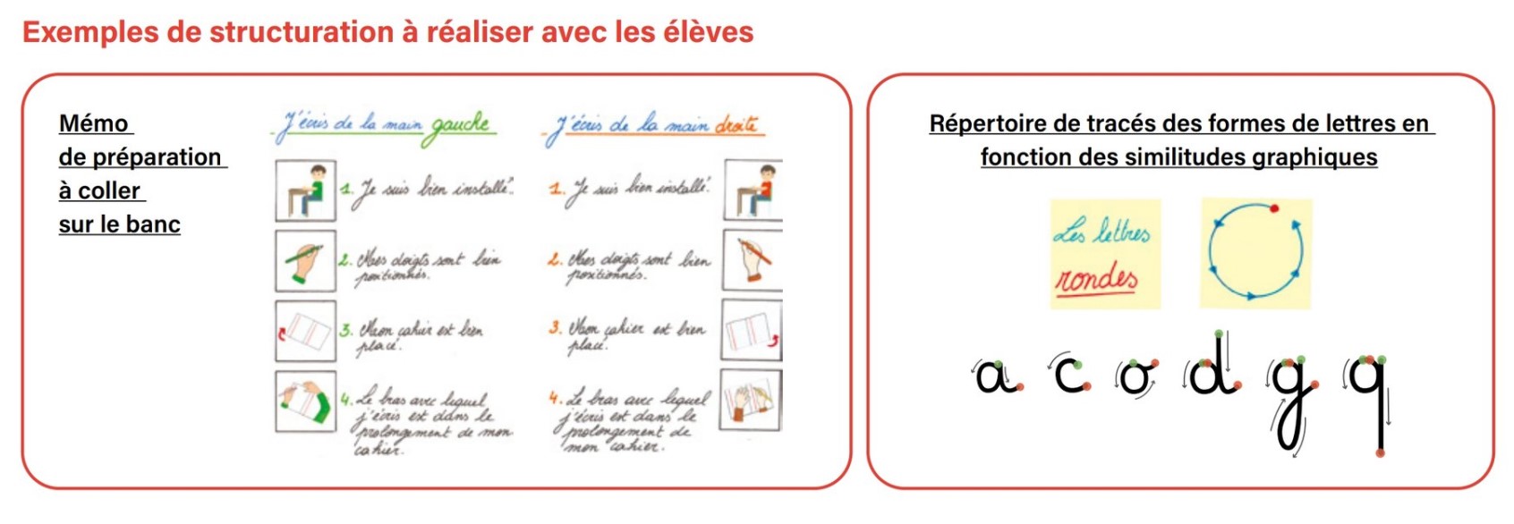 activités Belgique 3