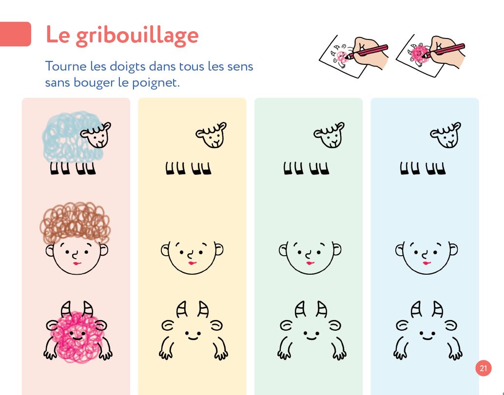 gribouillage