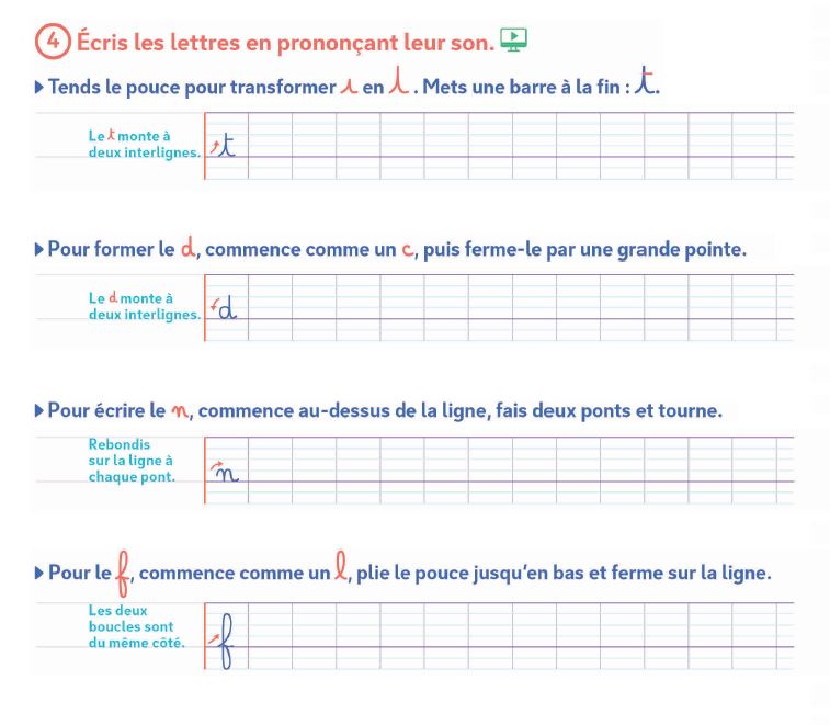 tdnf écriture