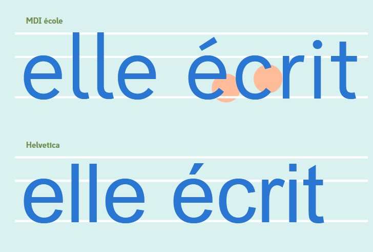 typographie MDI Ecole 3